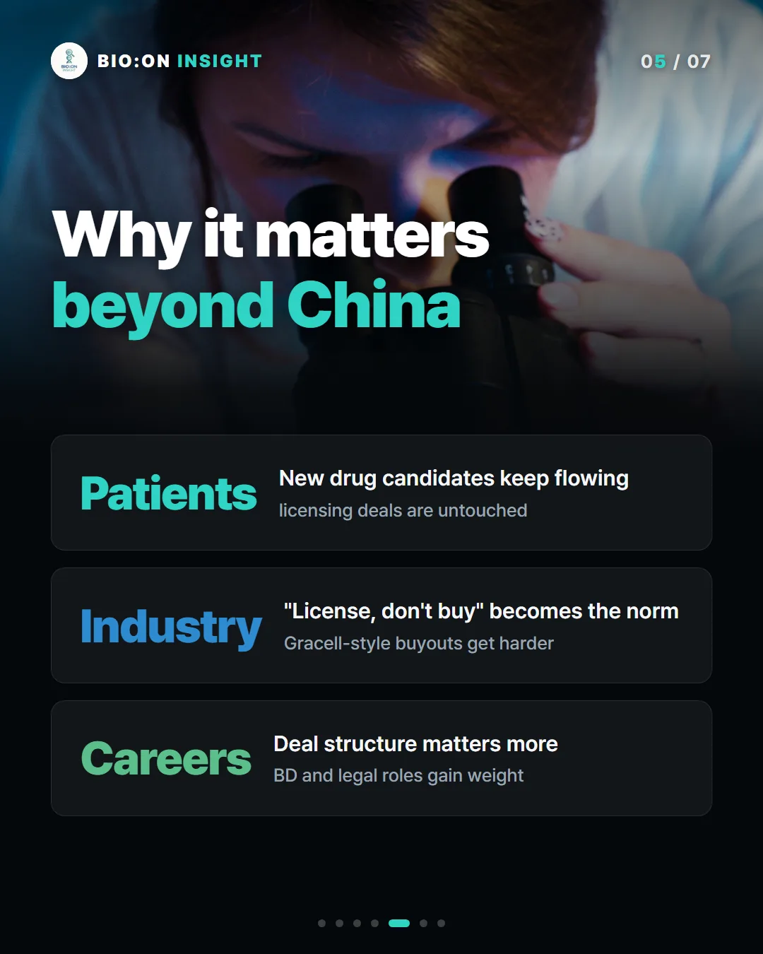 Why it matters
beyond China
Patients
New drug candidates keep flowinglicensing deals are untouched
Industry
"License, don't buy" becomes the normGracell-style buyouts get harder
Careers
Deal structure matters moreBD and legal roles gain weight