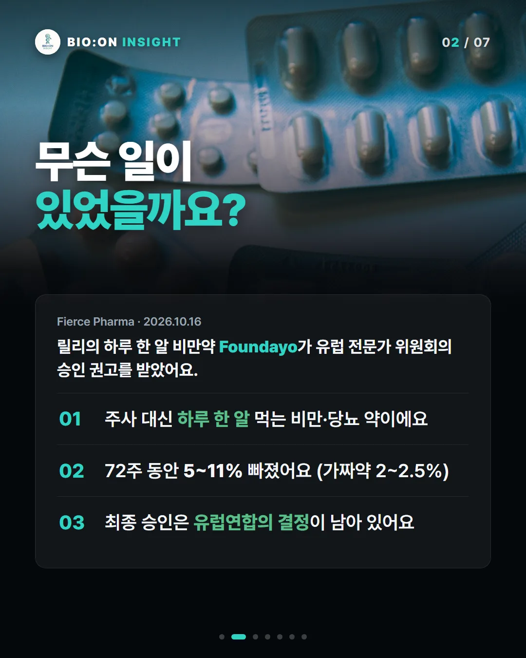 무슨 일이
있었을까요?
Fierce Pharma · 2026.10.16
릴리의 하루 한 알 비만약 Foundayo가 유럽 전문가 위원회의 승인 권고를 받았어요.
주사 대신 하루 한 알 먹는 비만·당뇨 약이에요
72주 동안 5~11% 빠졌어요 (가짜약 2~2.5%)
최종 승인은 유럽연합의 결정이 남아 있어요
