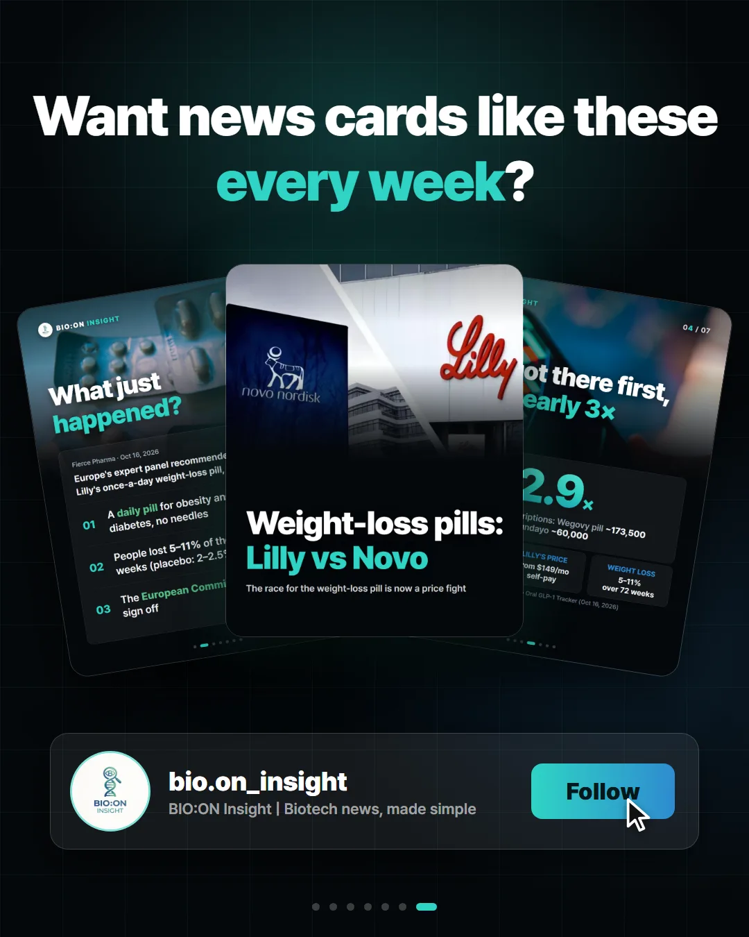 Want news cards like these
every week?
bio.on_insight
BIO:ON Insight | Biotech news, made simple
Follow