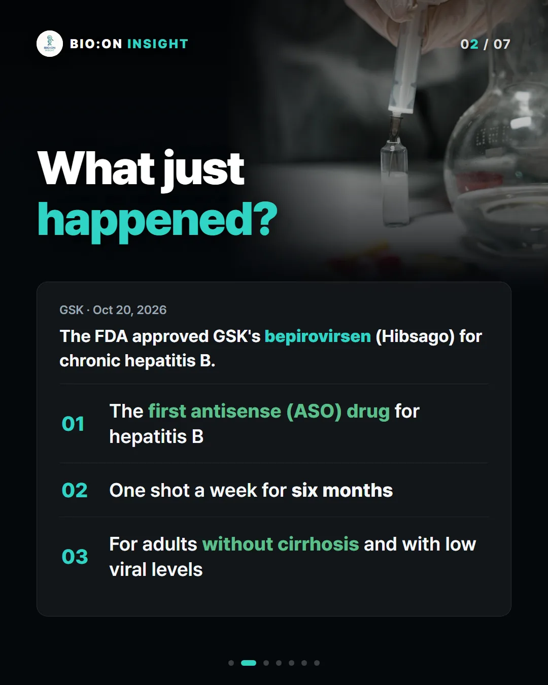 What just
happened?
GSK · Oct 20, 2026
The FDA approved GSK's bepirovirsen (Hibsago) for chronic hepatitis B.
The first antisense (ASO) drug for hepatitis B
One shot a week for six months
For adults without cirrhosis and with low viral levels